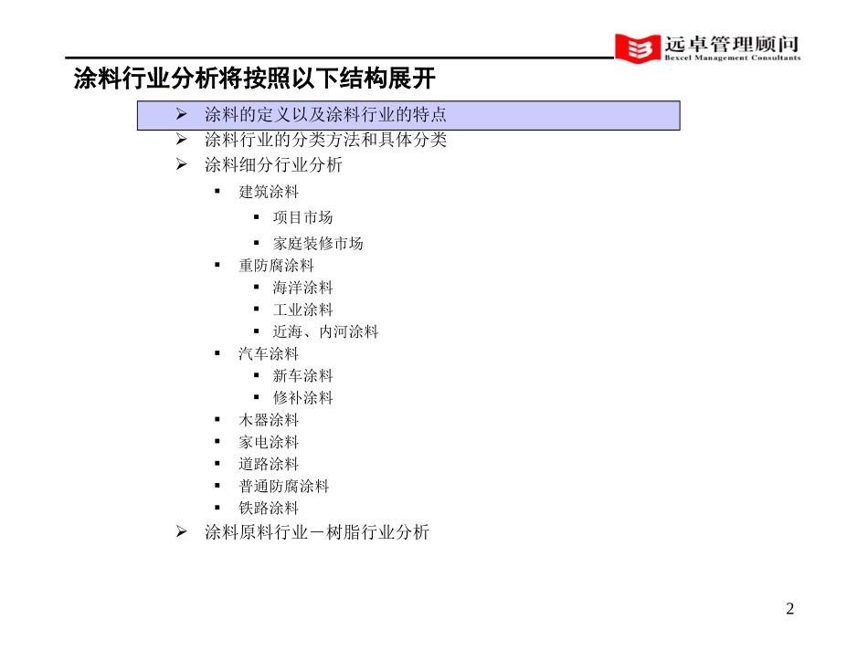 涂料行业研究.ppt_第2页