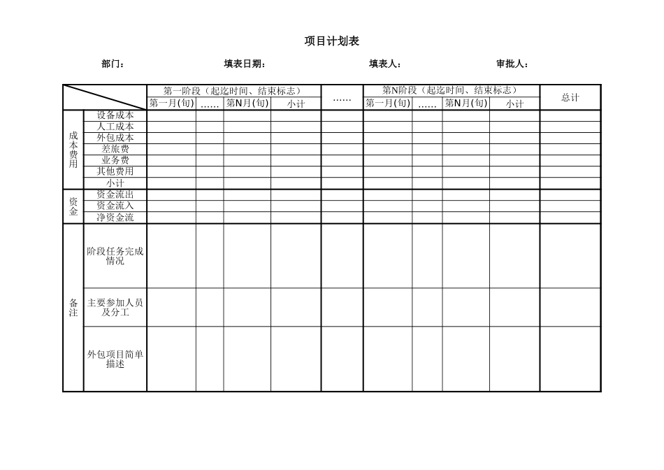 表单.xls_第2页