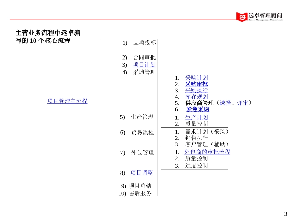 流程(4-16).ppt_第3页
