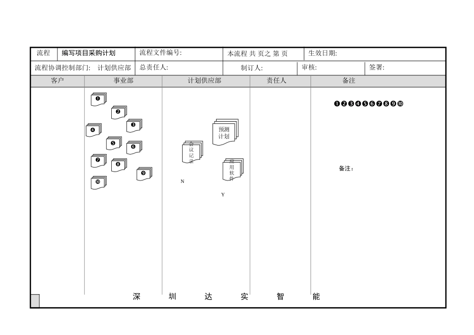 流程模式.doc_第1页