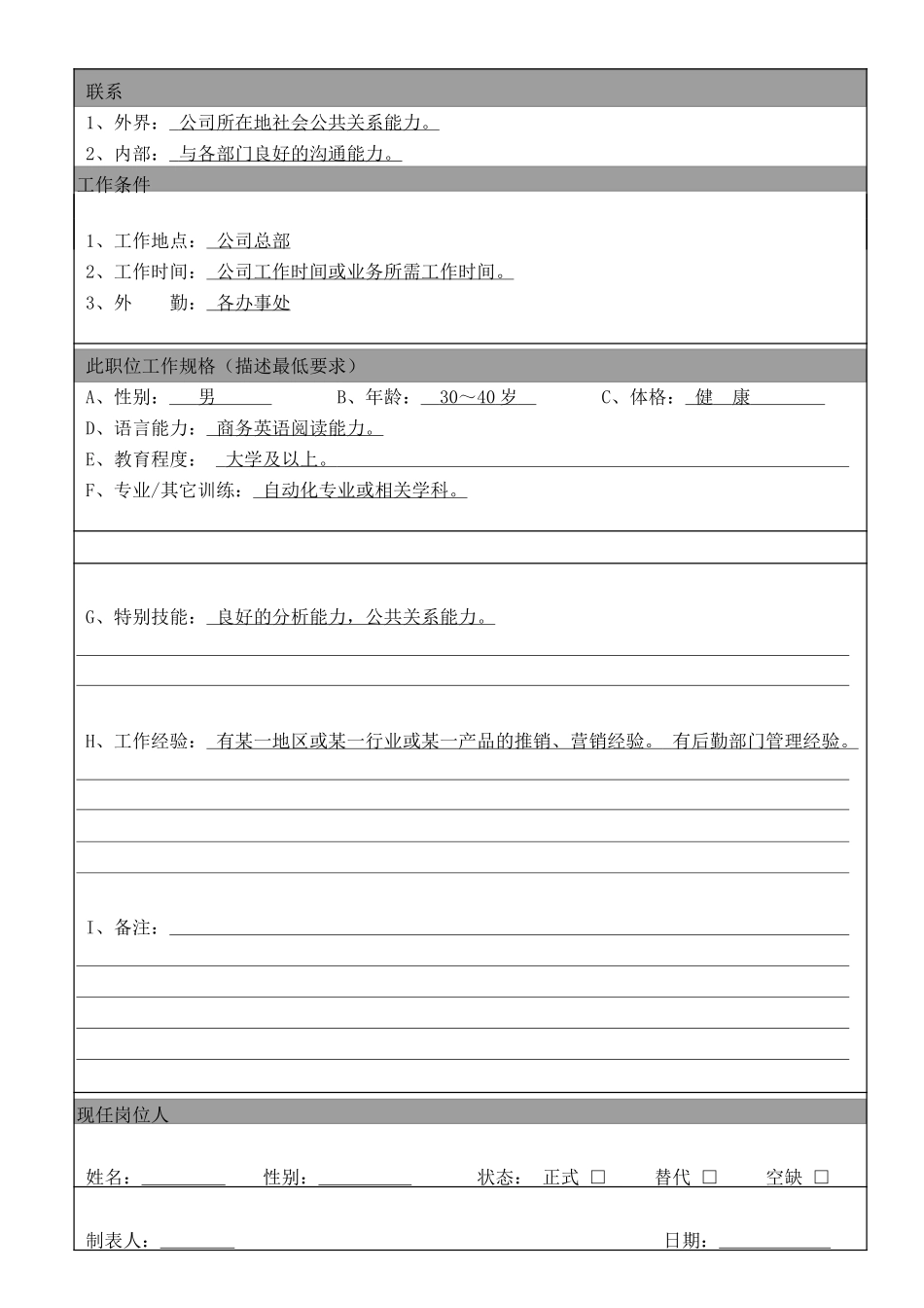 行政总监.doc_第2页