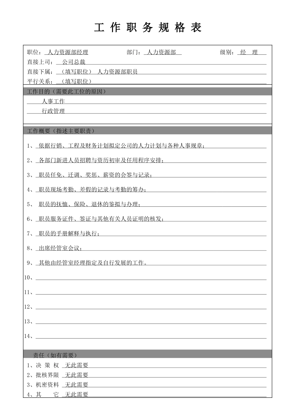 人力资源经理.doc_第1页