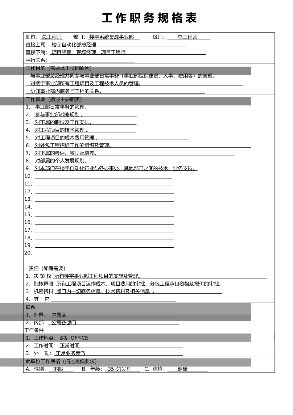 陈谋康.doc_第1页