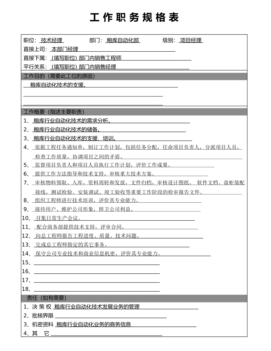 技术经理.doc_第1页
