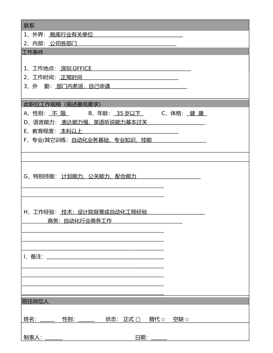 技术经理.doc_第2页