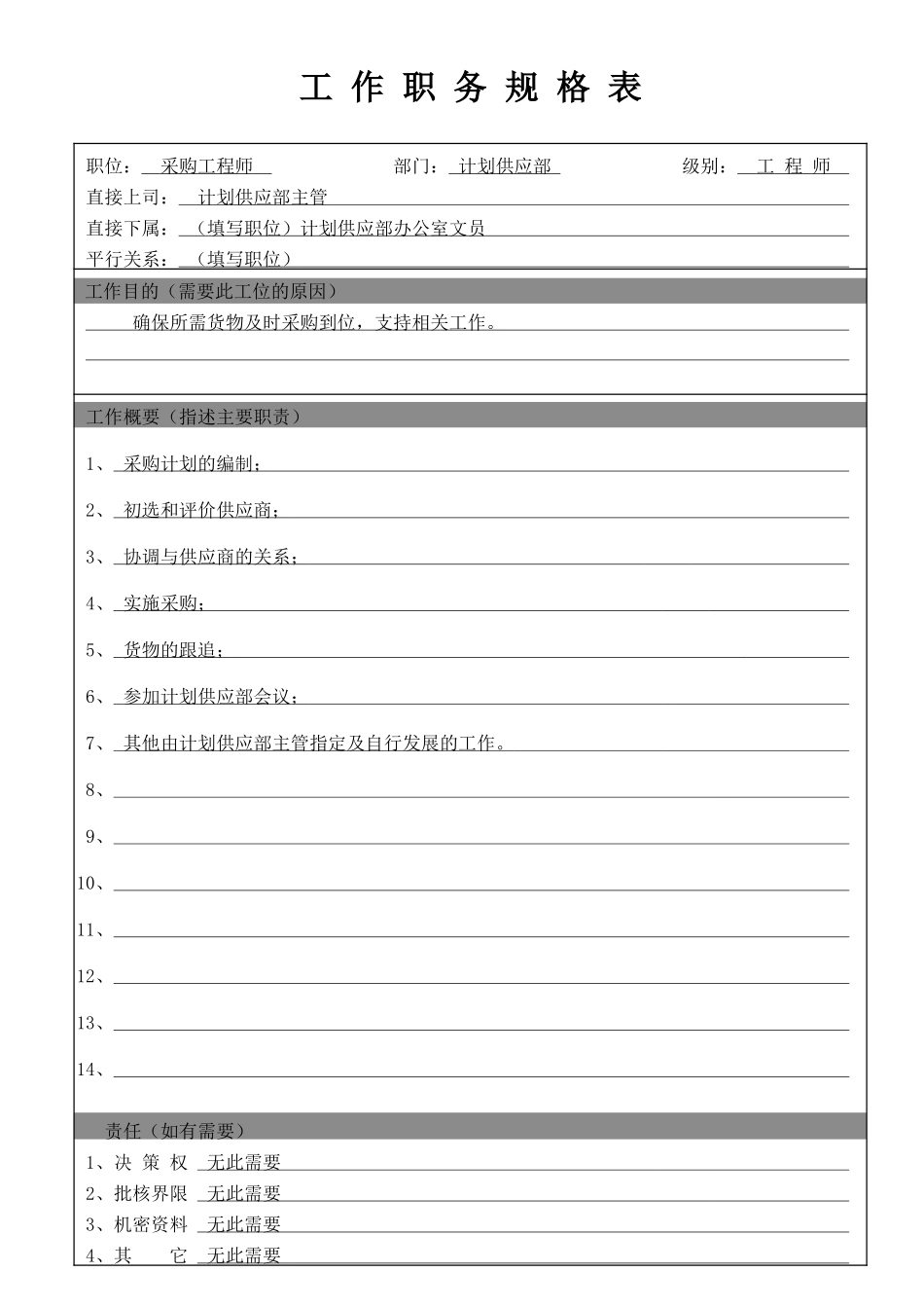 采购工程师.doc_第1页