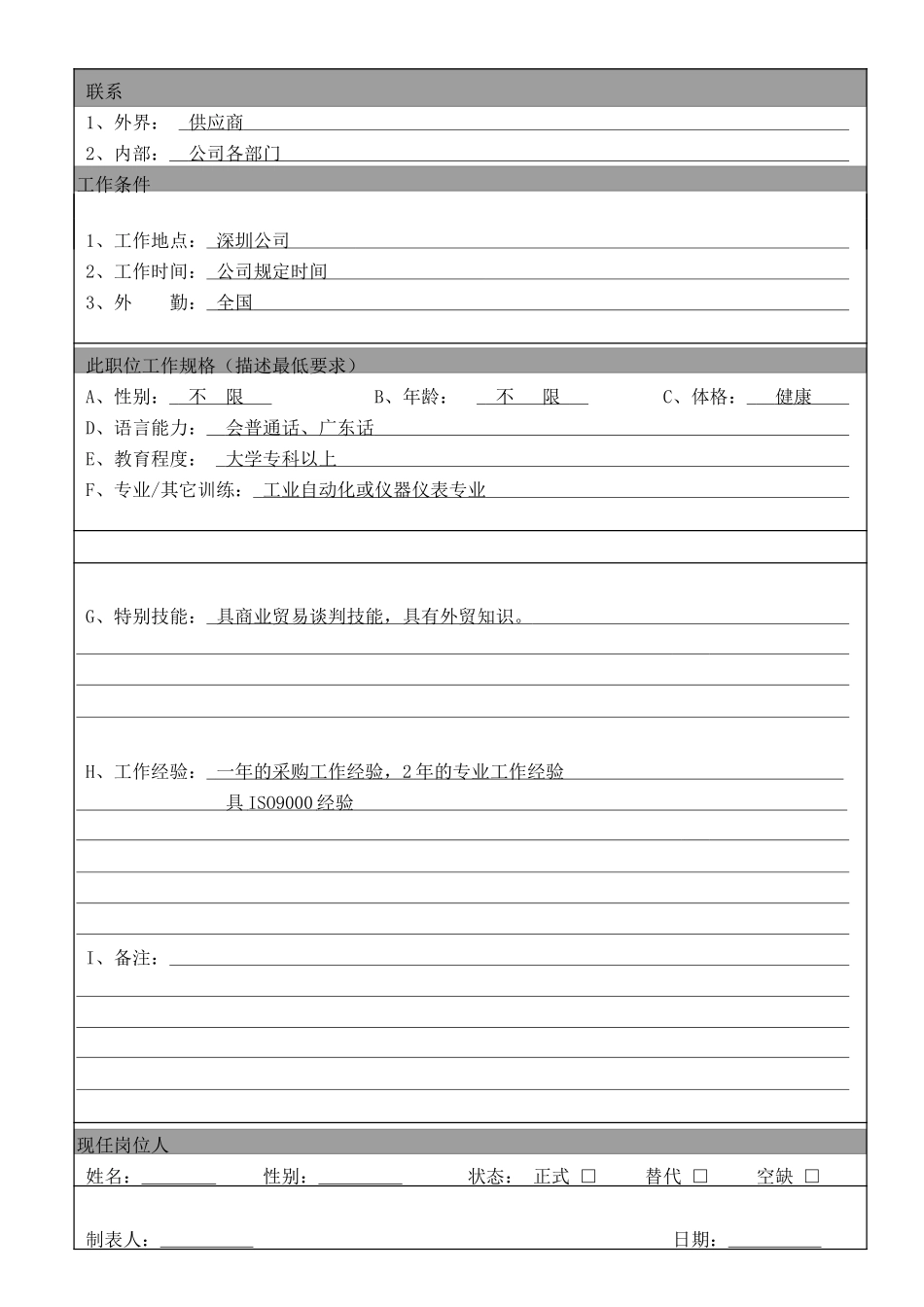 采购工程师.doc_第2页