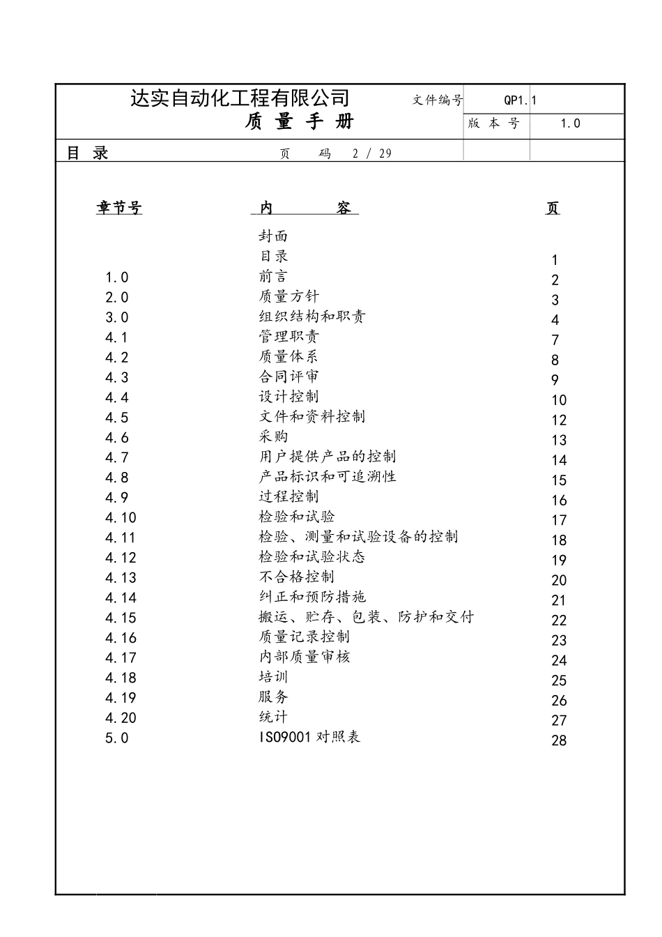 QM9001.doc_第2页