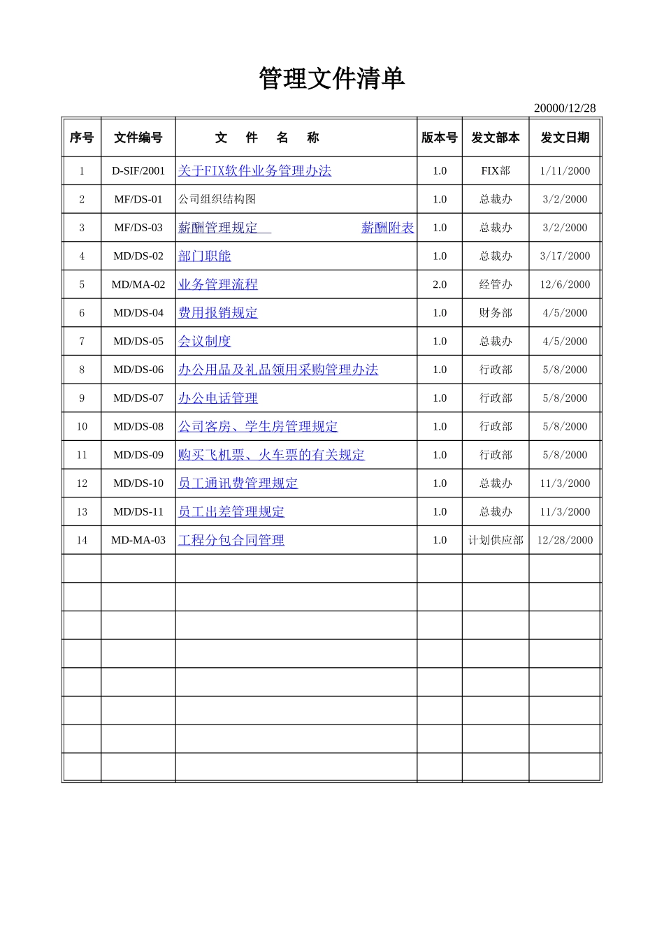 管理文件清单.xls_第1页