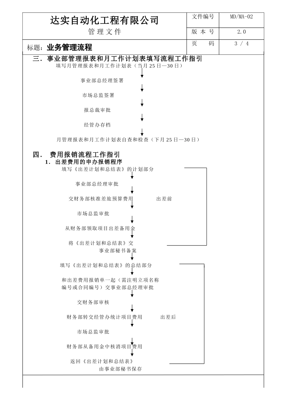 业务管理-MA02.doc_第3页