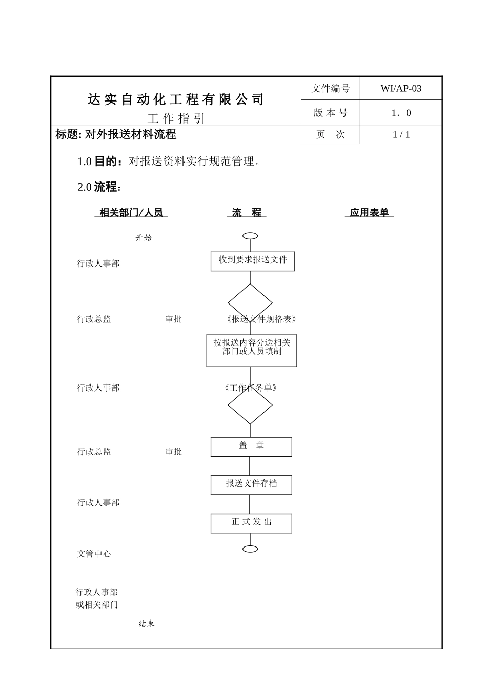 WIAP-03.doc_第1页