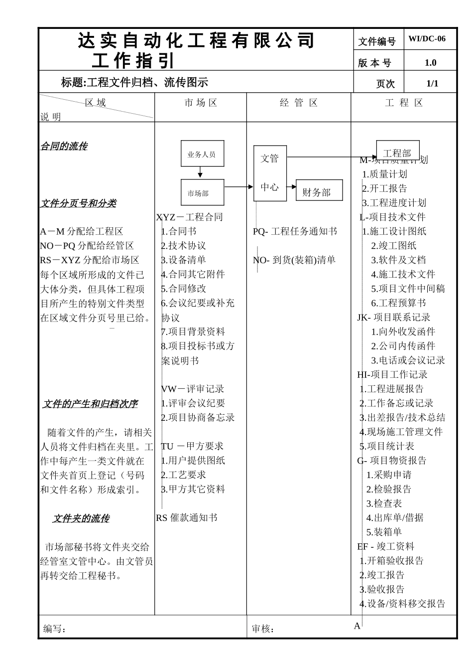 WIDC-06.doc_第1页
