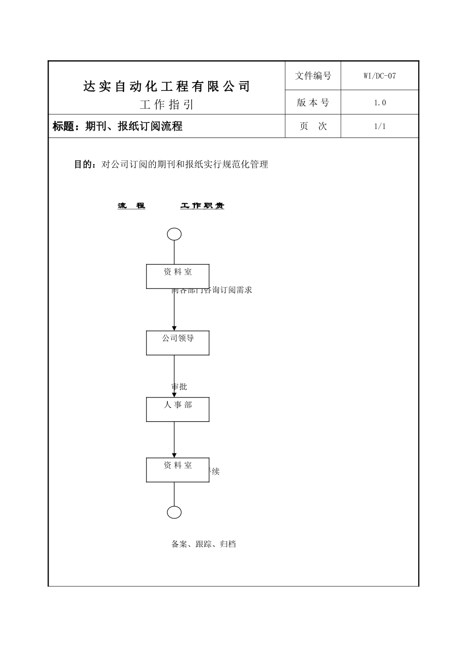 WIDC-07.doc_第1页