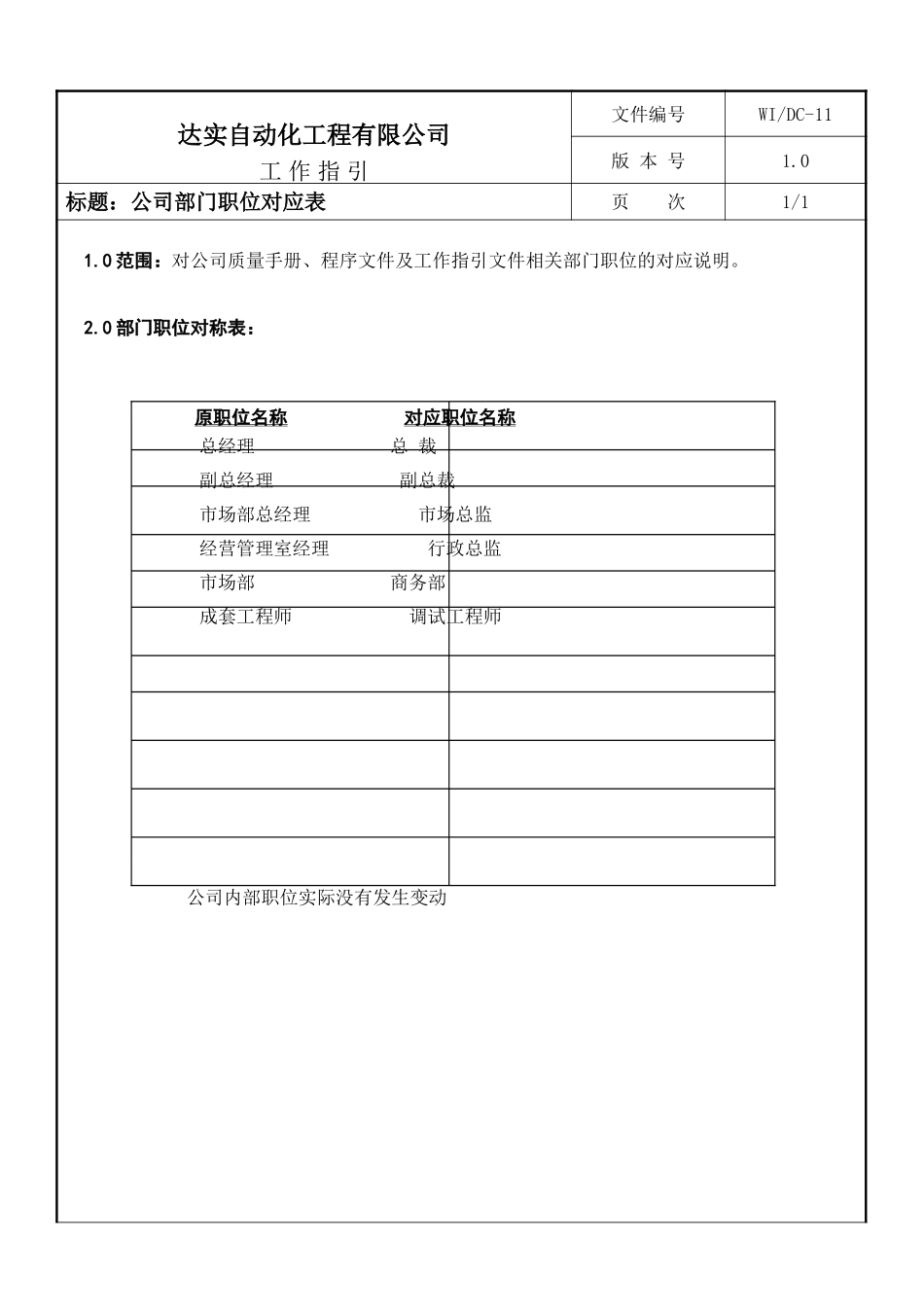 WIDC-11.doc_第1页
