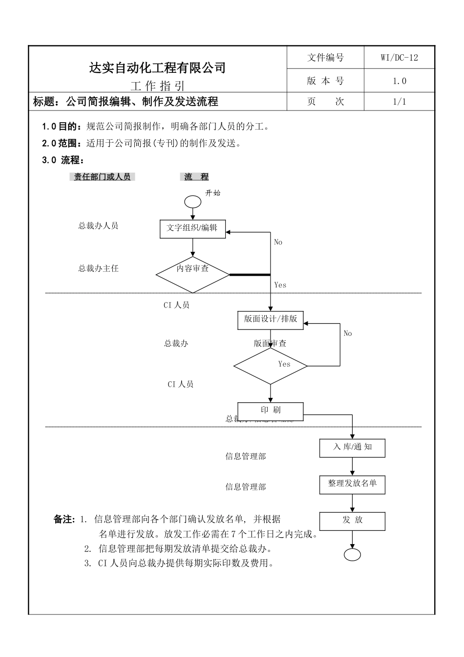 WIDC-13.doc_第1页