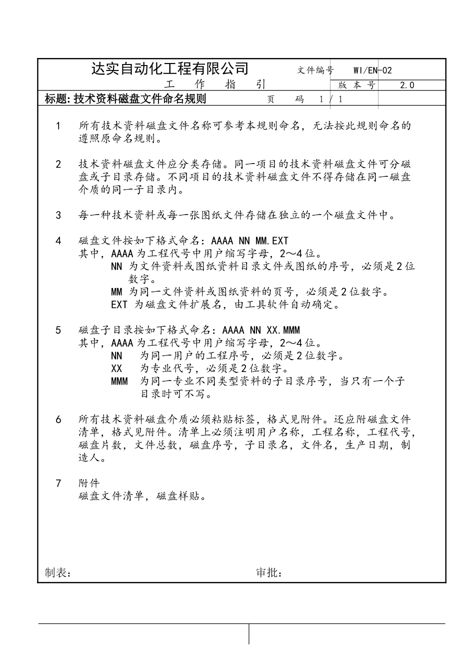 WIEN-02.doc_第1页