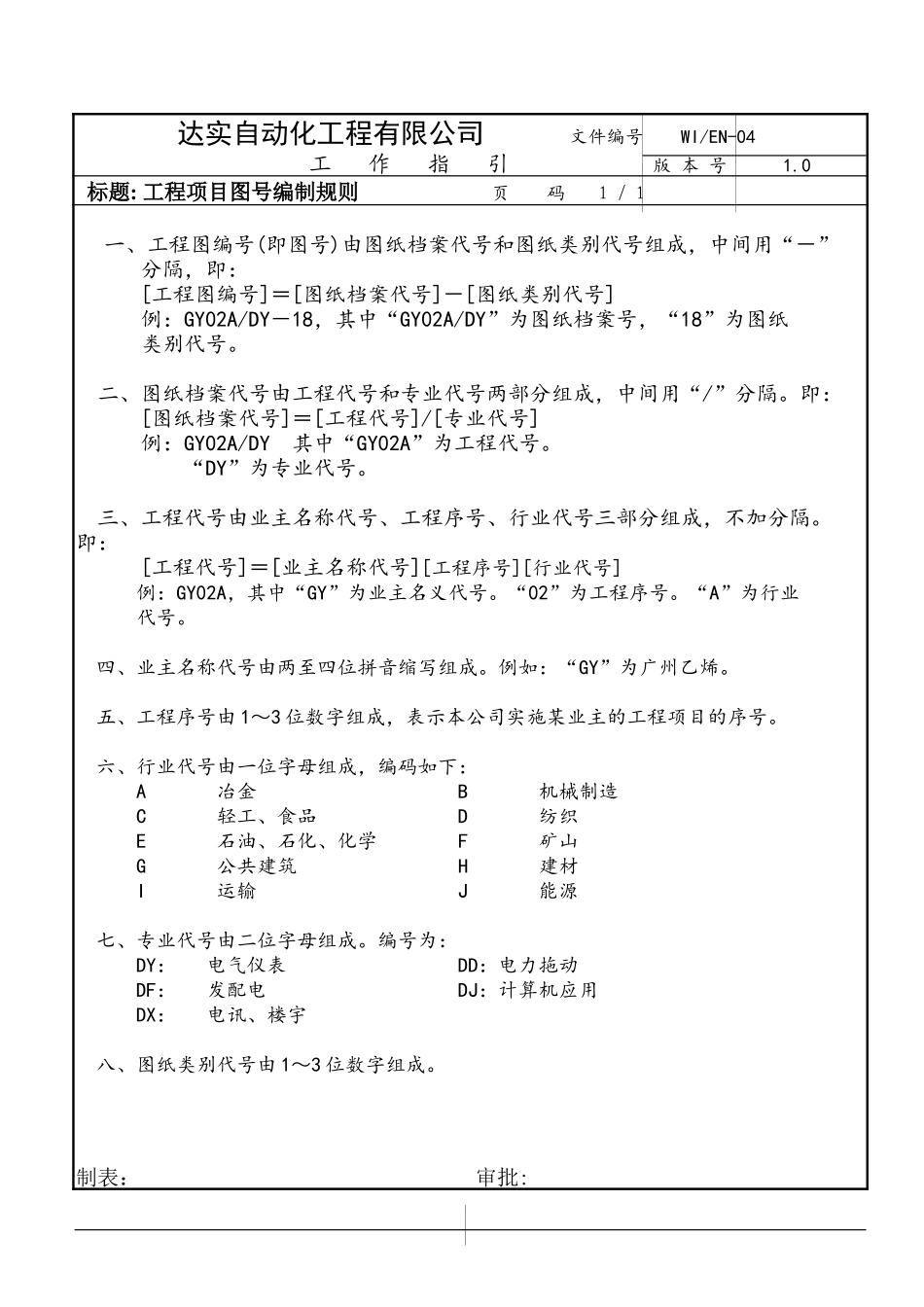 WIEN-04.doc_第1页