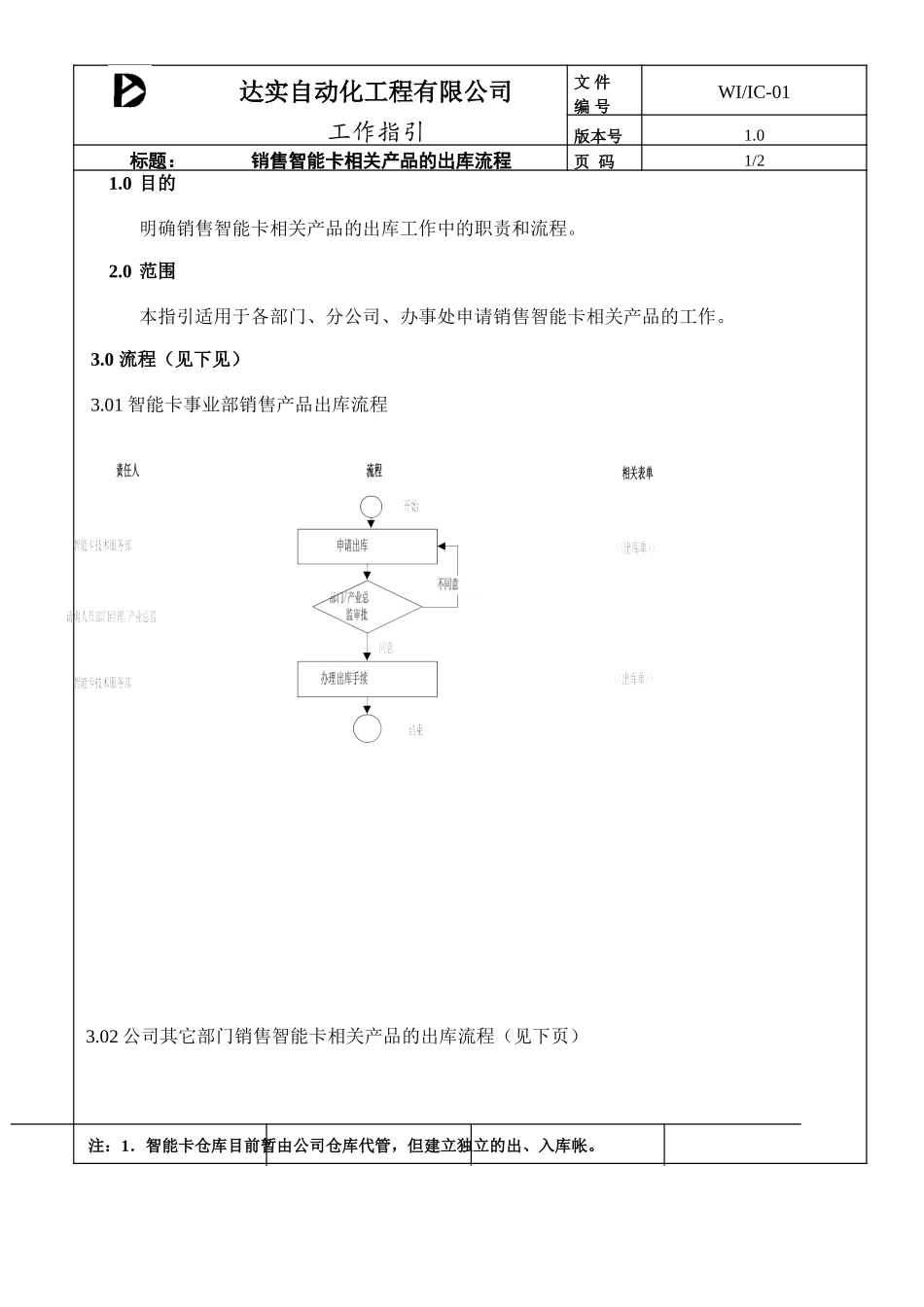 WIIC-01.doc_第1页