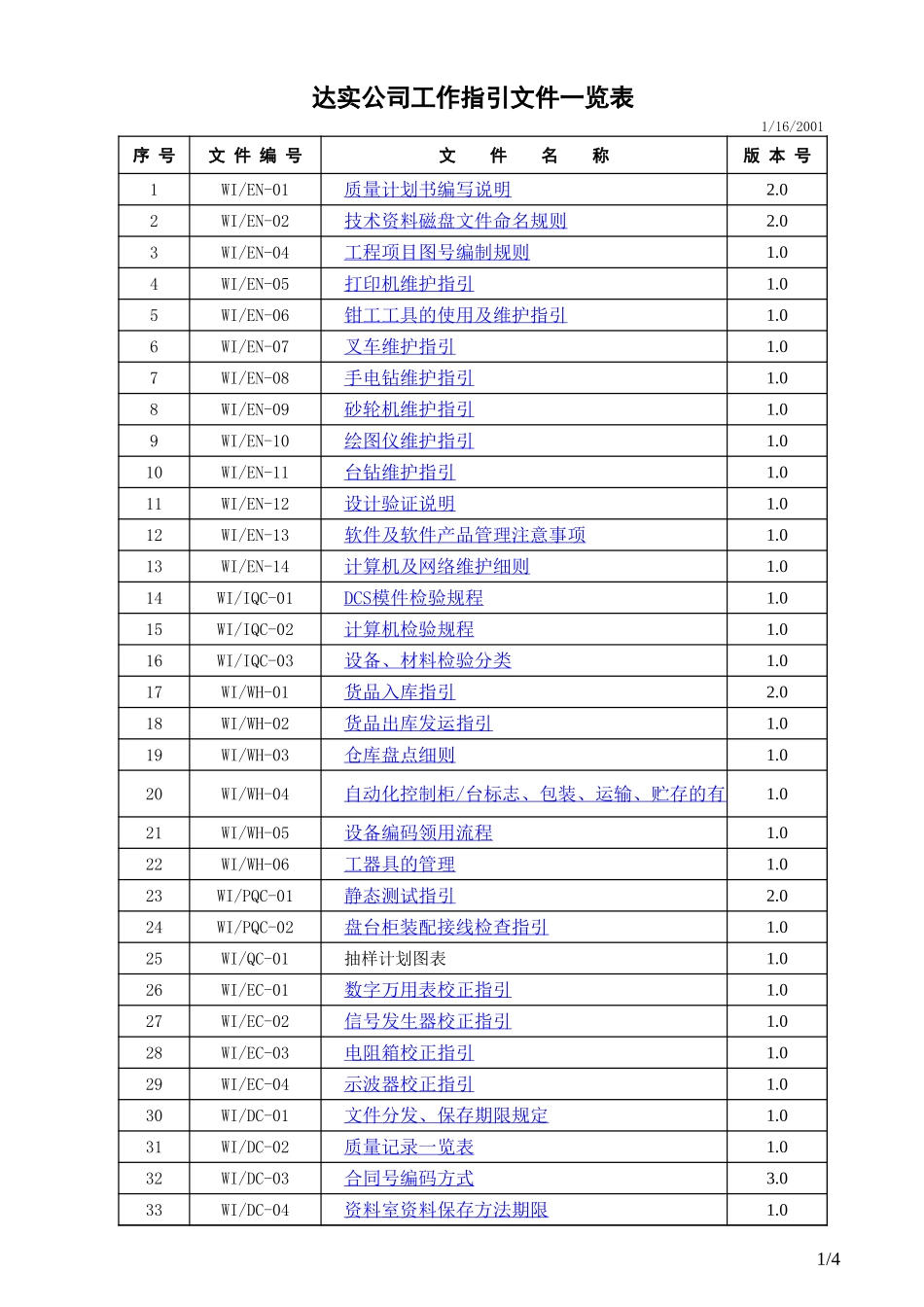 工作指引一览表.xls_第1页