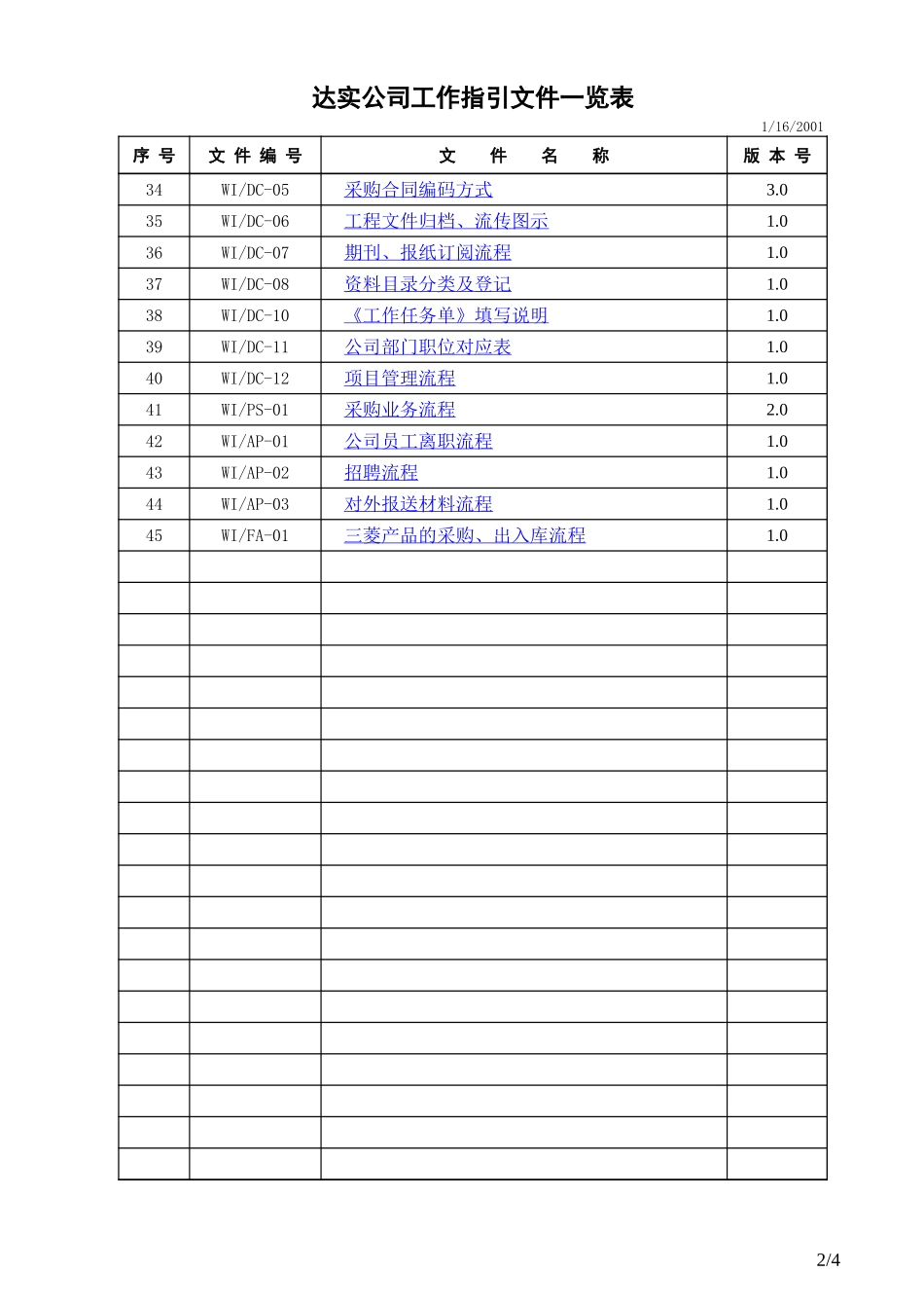 工作指引一览表.xls_第2页