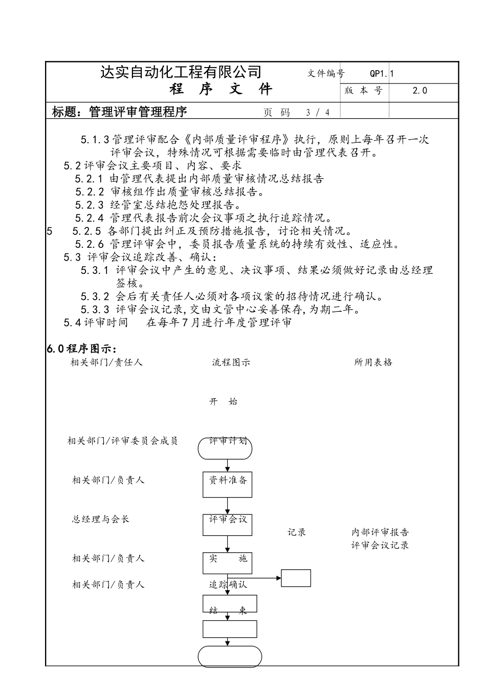 管理评审程序.doc_第3页