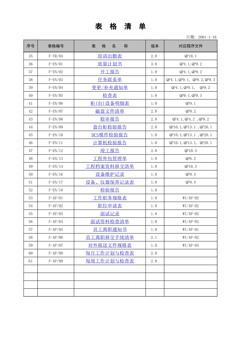 表格清单.xls_第2页