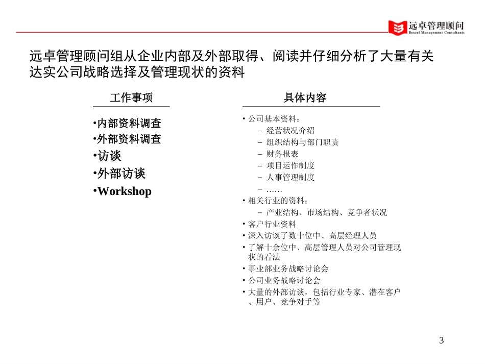 DAS-中期报告.ppt_第3页