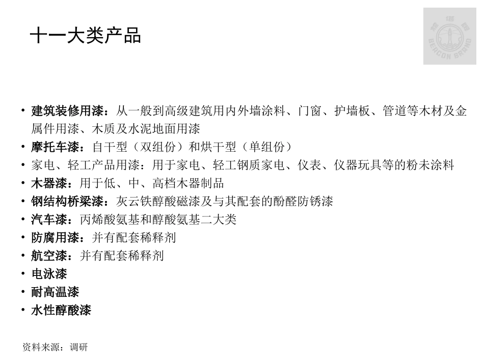 TJBP.ppt_第3页