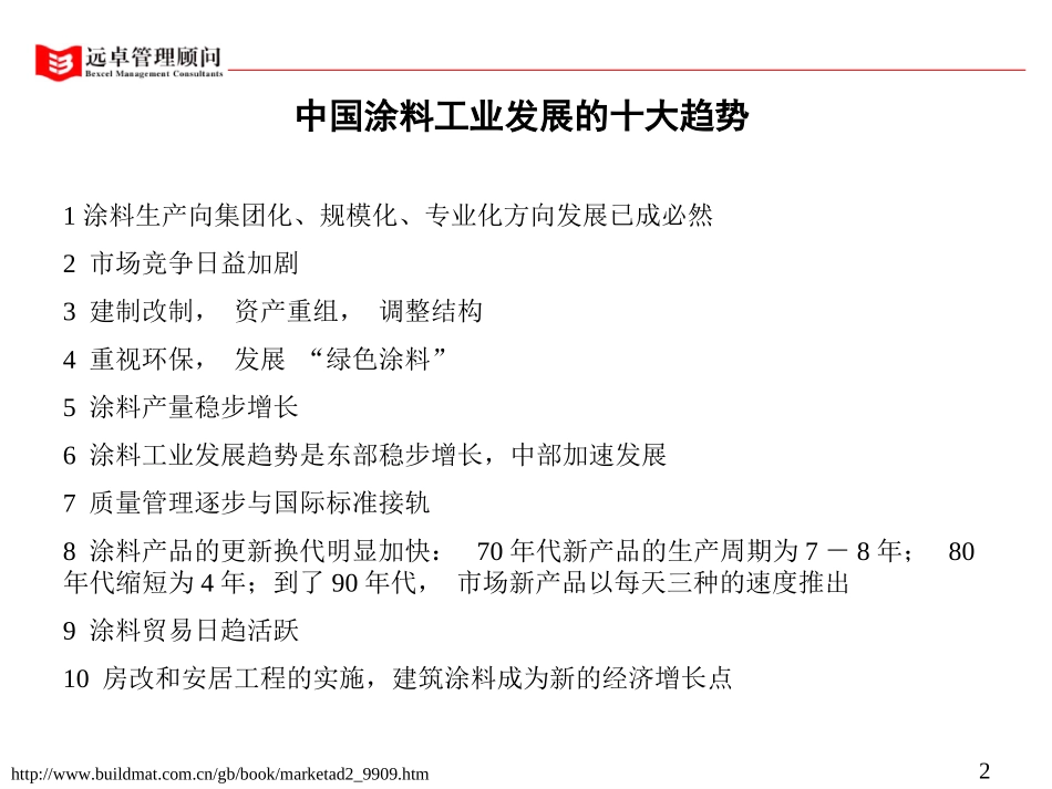 涂料市场SCP分析-0812.ppt_第2页