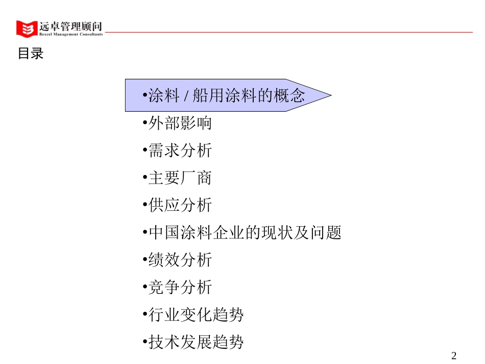 涂料市场SCP分析-0802.ppt_第2页