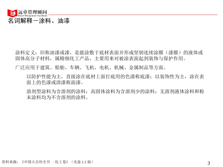 涂料市场SCP分析-0802.ppt_第3页