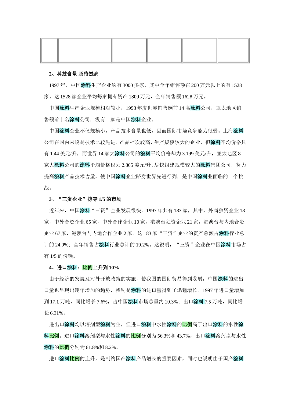 中国涂料工业的当务之急是调整产品结构，提高档次.doc_第3页