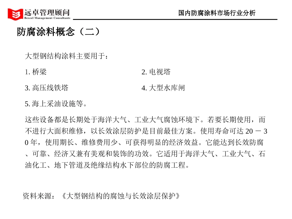 防腐涂料.ppt_第3页