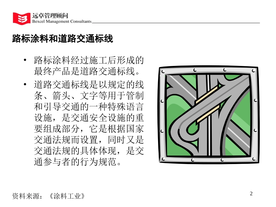 路标行业分析2.0.ppt_第2页