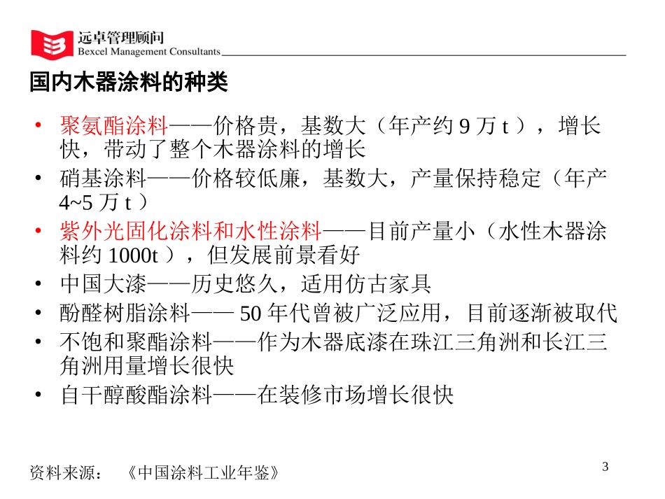 木器行业分析2.0.ppt_第3页
