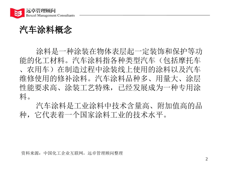 汽车涂料市场分析010928王浩.ppt_第2页