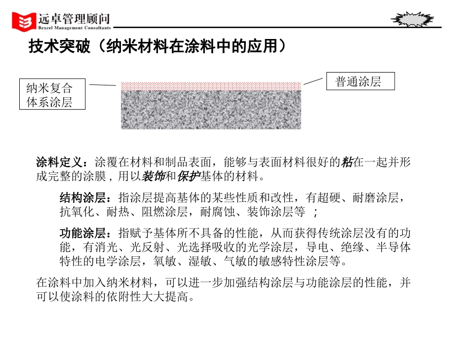 行业分析.ppt_第3页