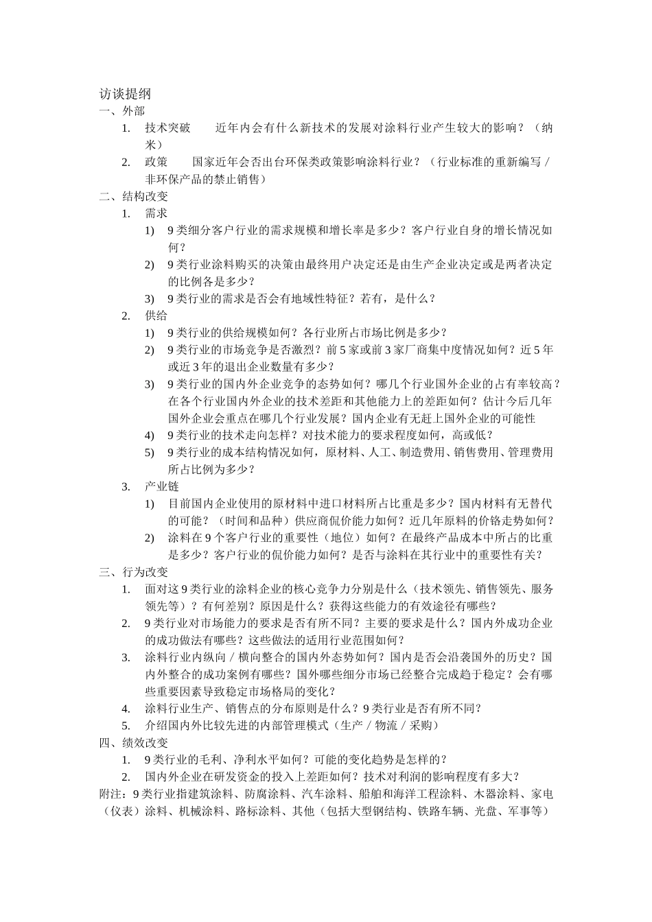 外部调研－行业专家访谈提纲.doc_第1页
