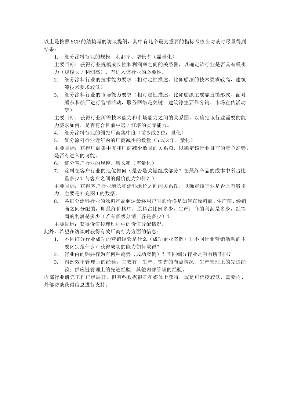 外部调研－行业专家访谈提纲.doc_第2页