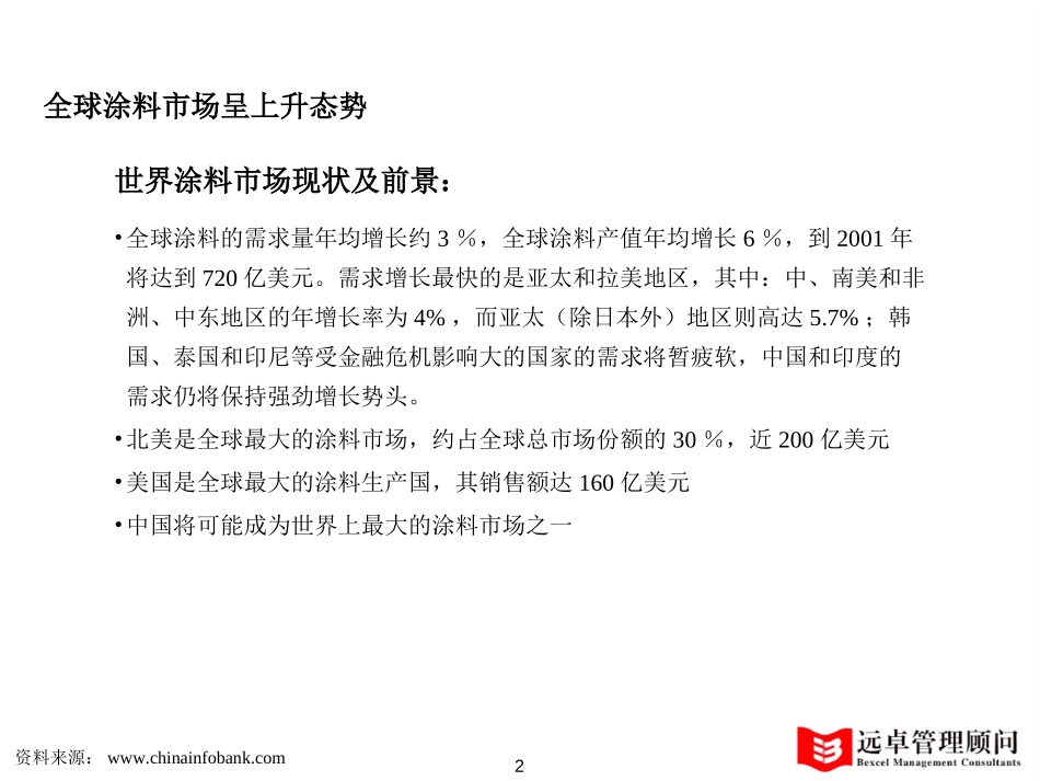 行业分析部分-修改1.ppt_第2页