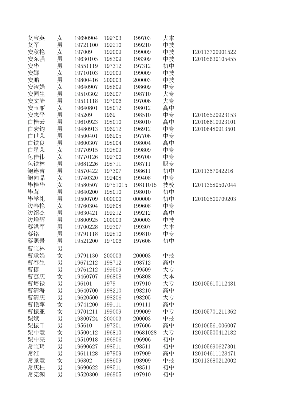 总库-部门.xls_第1页