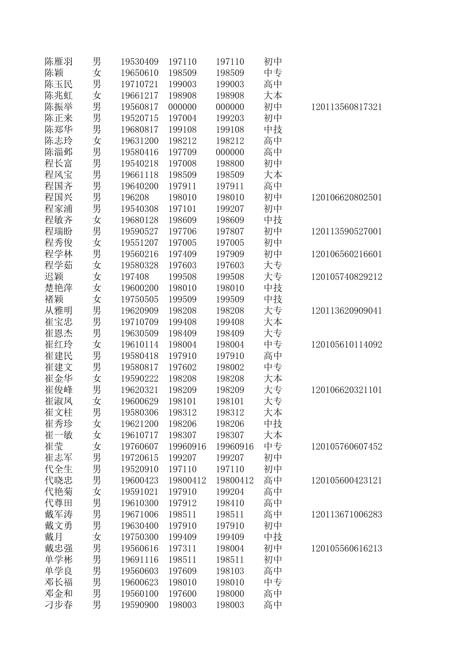 总库-部门.xls_第3页