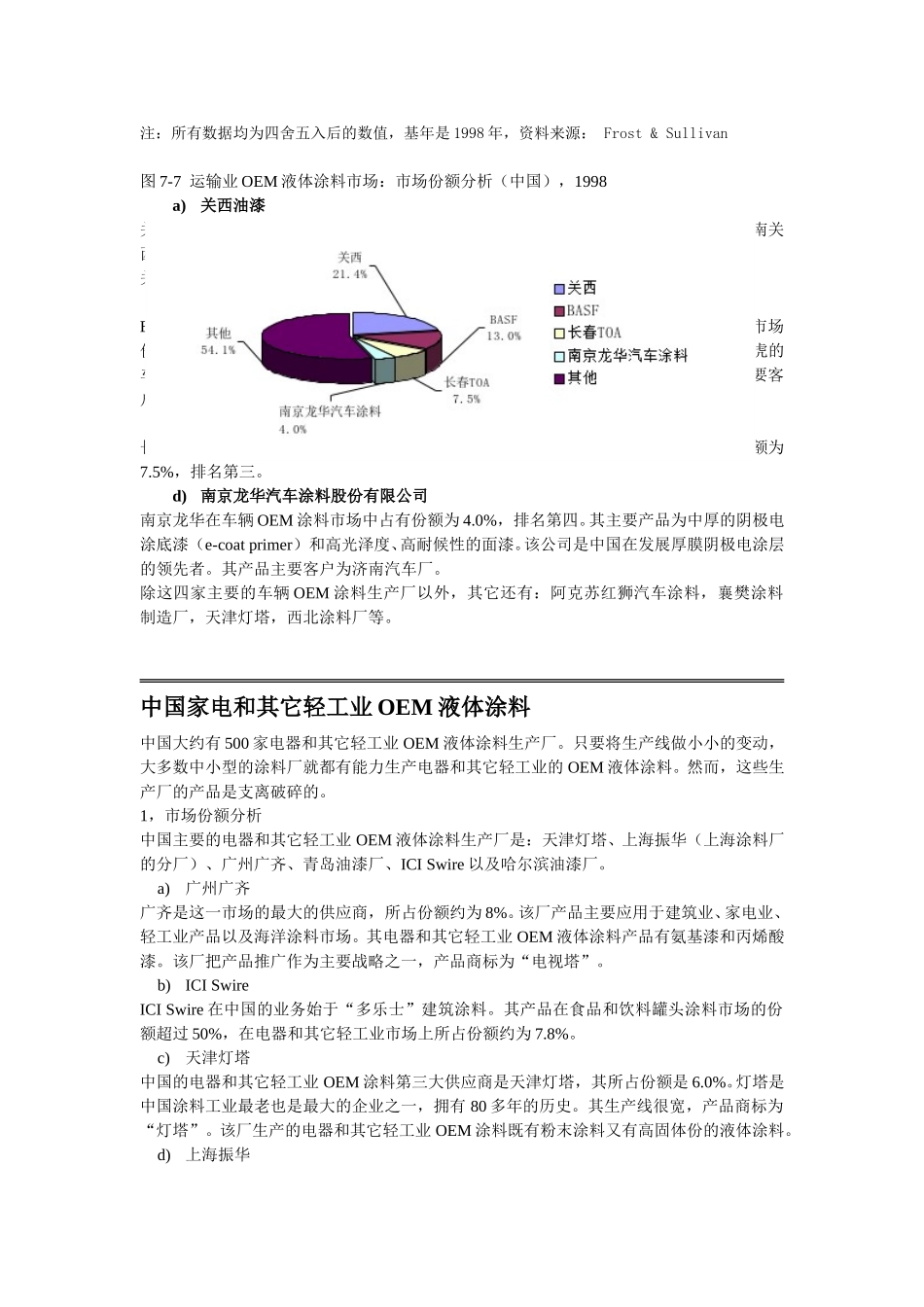 市场竞争者资料.doc_第3页