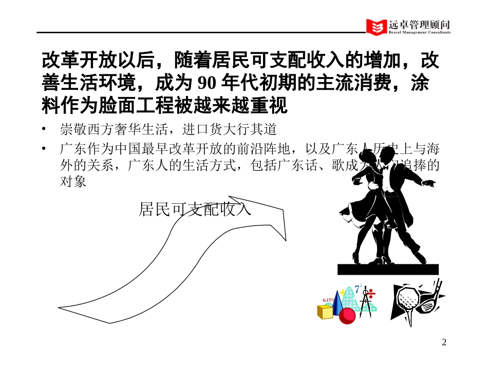 异军突起的广东油漆兵团成为中国涂料界耀眼群星.ppt_第2页