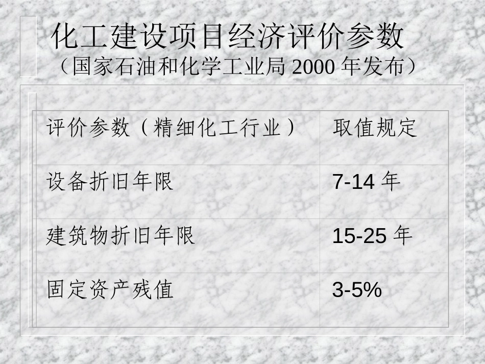 灯塔资产.ppt_第2页