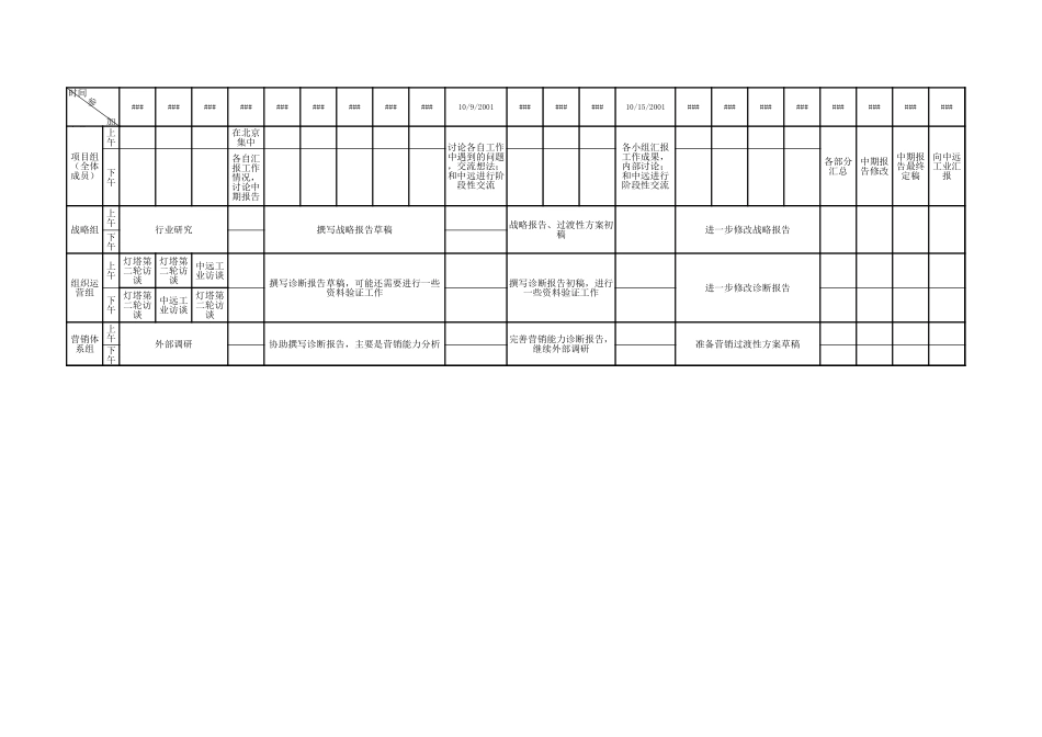 09-26-陶宽-小组工作计划.xls_第3页