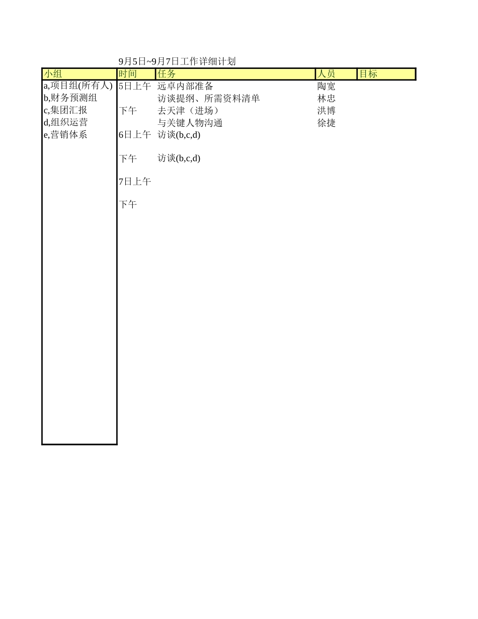 陶宽-工作计划-09-04.xls_第2页