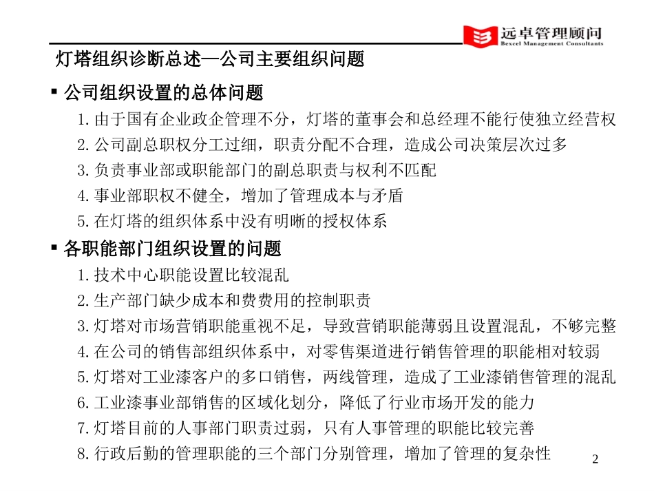 灯塔组织诊断.ppt_第2页