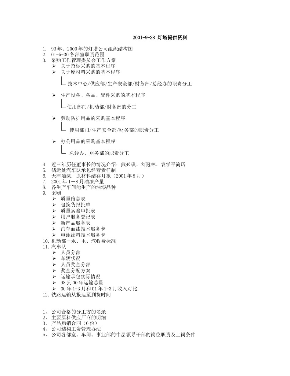xuj-09-28-灯塔提供资料目录.doc_第1页