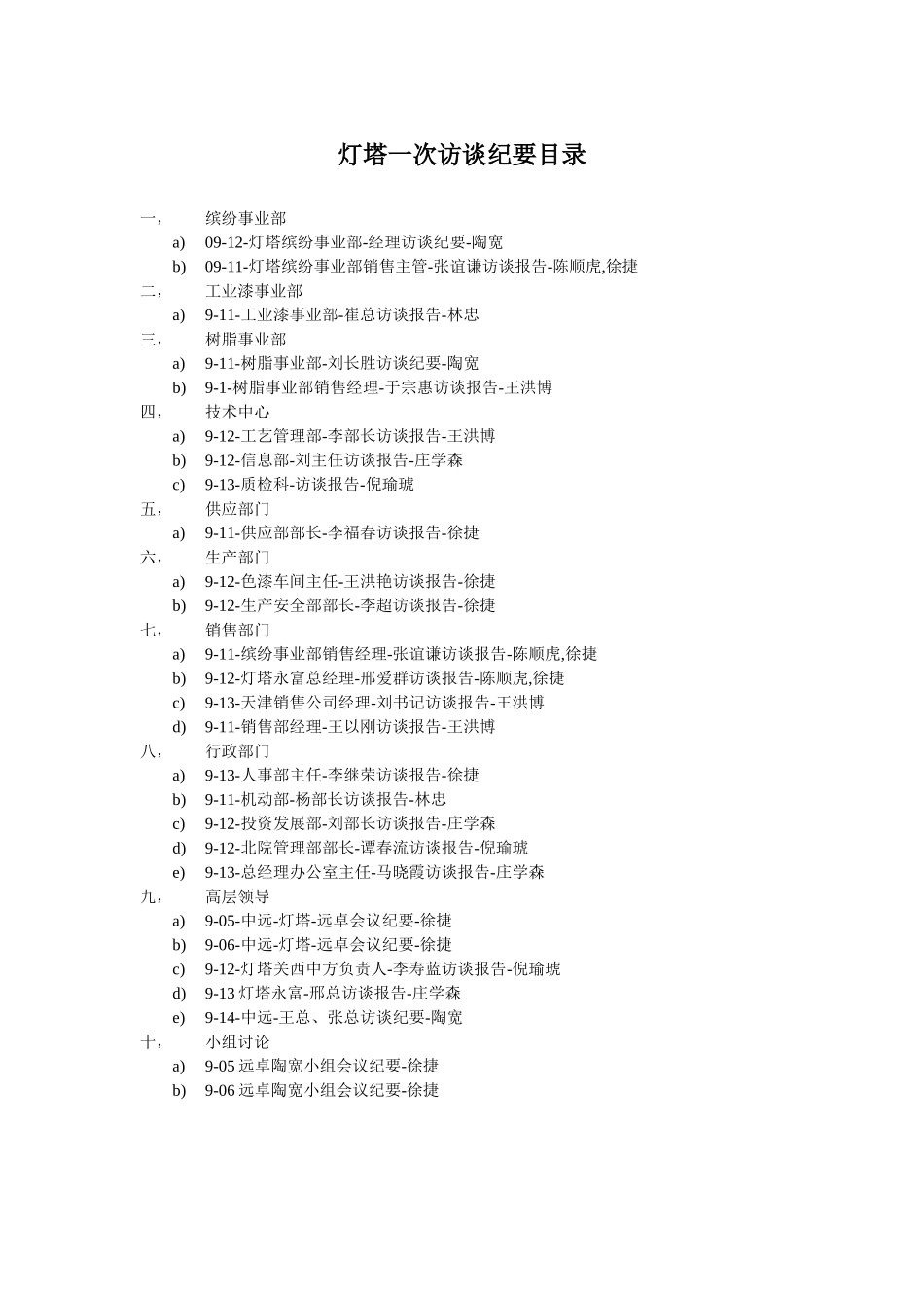 xuj-访谈纪要目录.doc_第1页